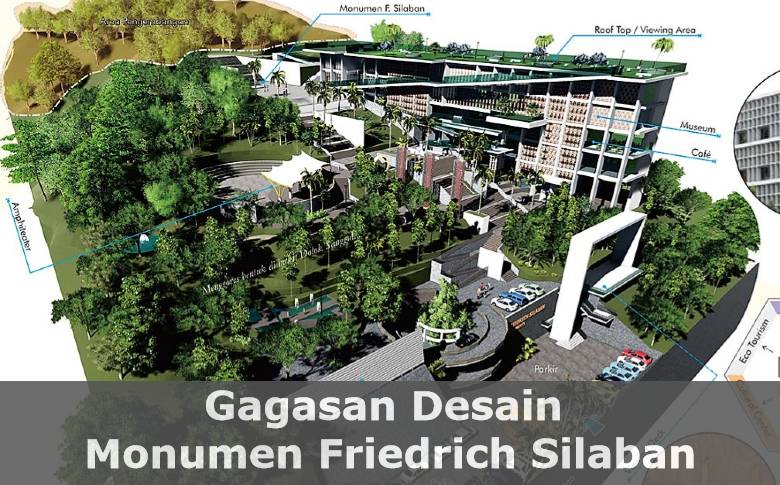 Gagasan Desain Monumen Friedrich Silaban