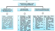 Contoh Surat Pernyataan Damai Kecelakaan