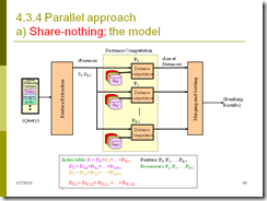 Slide50