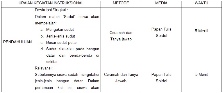 Contoh Kata Homonim Adalah - Our Families Journey