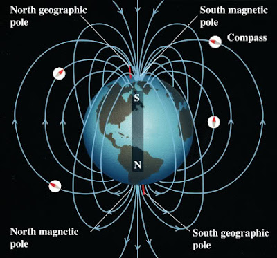 [Image: 28_03_Earth_magnetic_field.jpg]