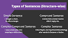 Types of Sentences (Structure-wise) 