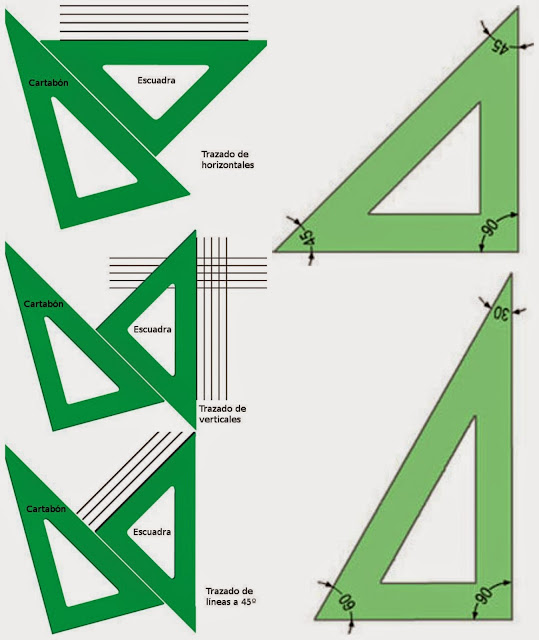Resultado de imagen de uso de escuadra y cartabón