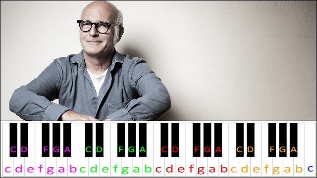 Four Dimensions by Ludovico Einaudi Piano / Keyboard Easy Letter Notes for Beginners