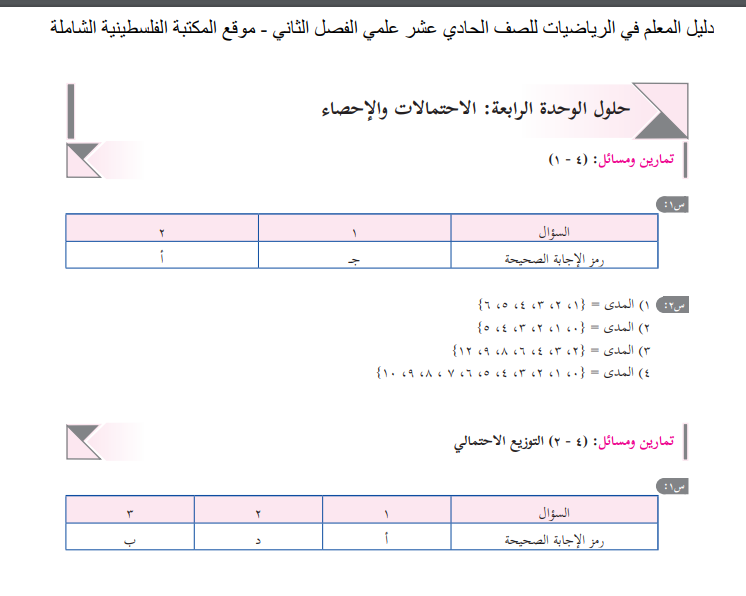 حلول كتاب الرياضيات للصف الحادي عشر علمي الفصل الثاني