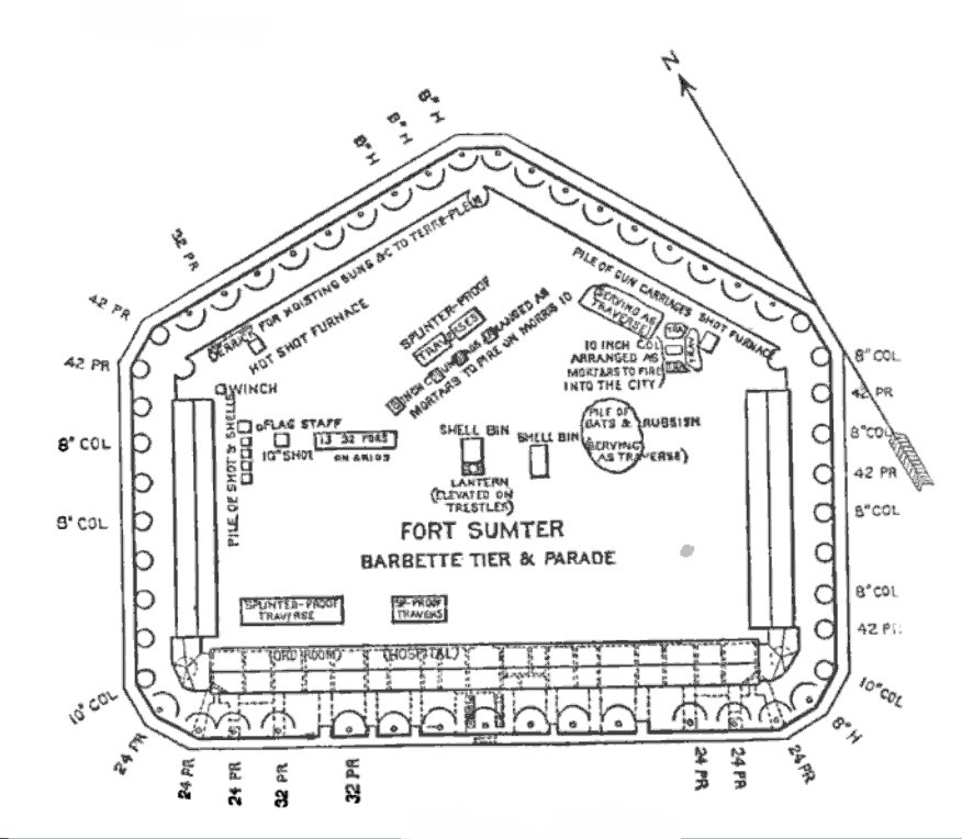 Civil War Notebook: Fort Sumter: Sketch of the Armament