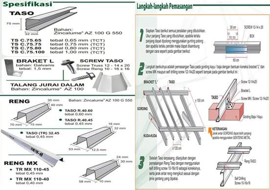 ROOFMART BANDUNG: LANGKAH - LANGKAH PEMASANGAN BAJA RINGAN 