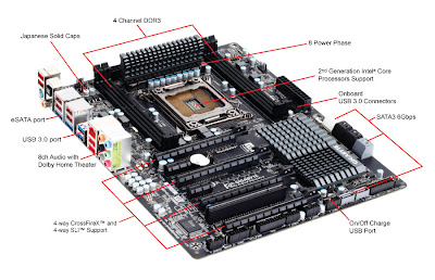 GA-X79-UD3 gigabyte motherboard