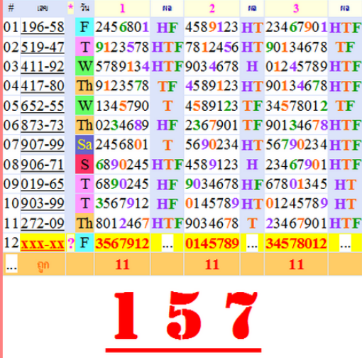 Thailand lottery online winning 3up for 16-6-2023,by informationboxticket