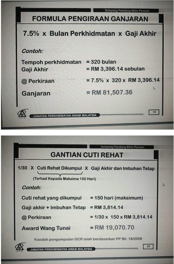 Pengiraan Anggaran Pencen Dan Ganjaran Perkhidmatan Pendidik2u