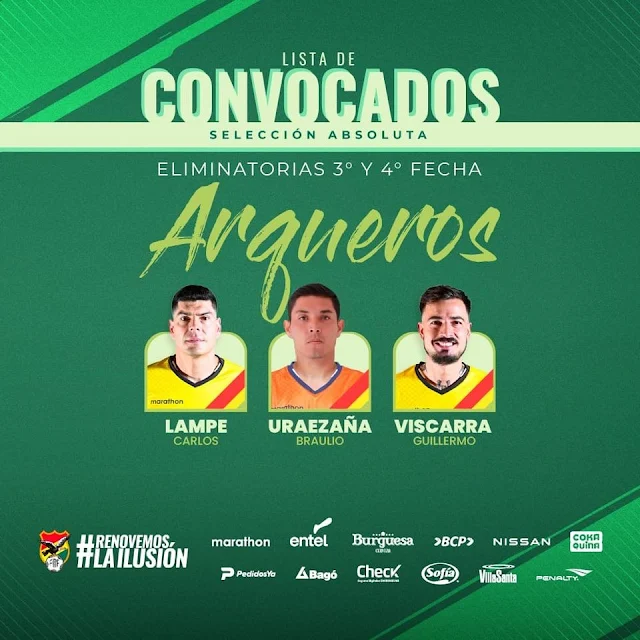 Convocatoria Selección Boliviana para sus partidos contra Ecuador y Paraguay