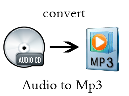 تحويل الاسطوانة الاوديو الى مقاطع mp3