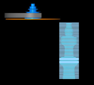 Simulating the roughing of the basic shape with blade