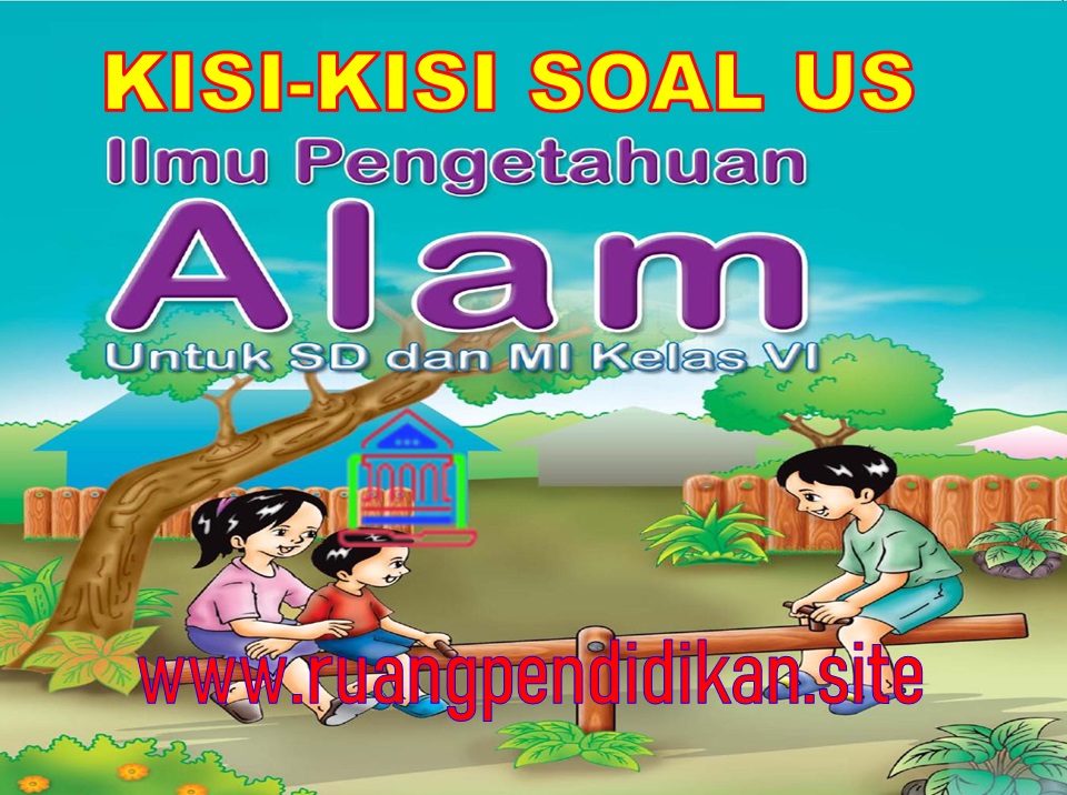 Kisi-kisi US IPA Jenjang SD/MI