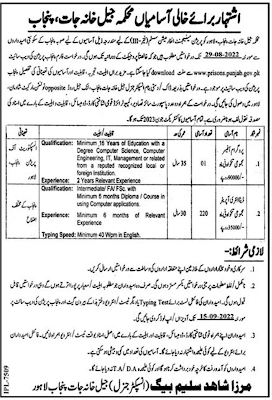 Today Jobs 2022– Prison Department Jobs 2022 Jobs in Pakistan | Latest Pakistan Jobs 2022 Daily Updates Karachi, Lahore, Rawalpindi, Islamabad government jobs in Pakistan today online jobs in Pakistan  private jobs in Pakistan