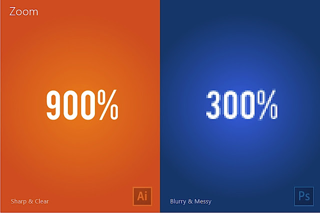 INFOGRAFIS: Illustrator vs Photoshop oleh M.A. Kather