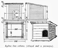 Будка для собак,как сделать будку для собак