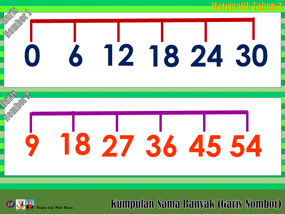 Matematik Bukan Sekadar Kira-kira "Logical Thinking and 