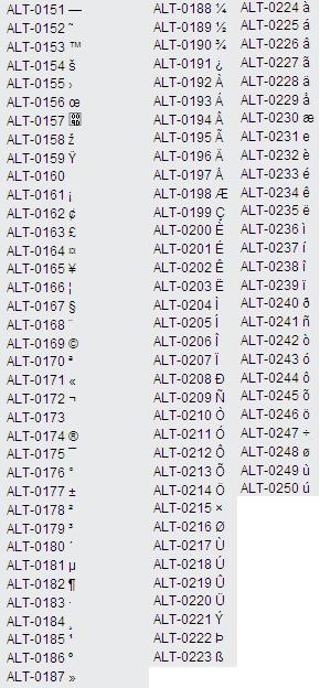 ascii2