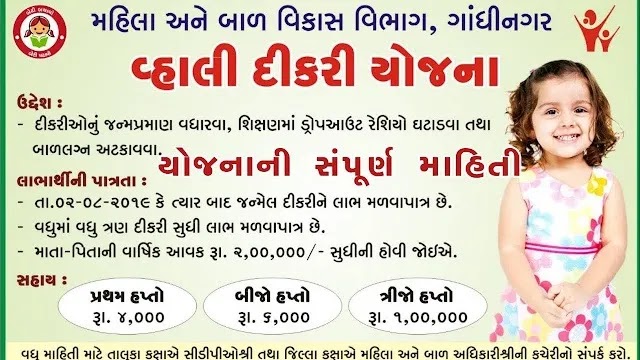 Gujarat Vahli Dikri Yojana 2022