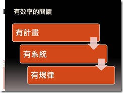 投影片2