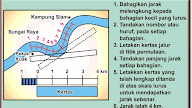 Contoh Soalan Matematik Tingkatan 1 Dalam Bahasa Melayu