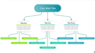 effective website tree structure for SEO