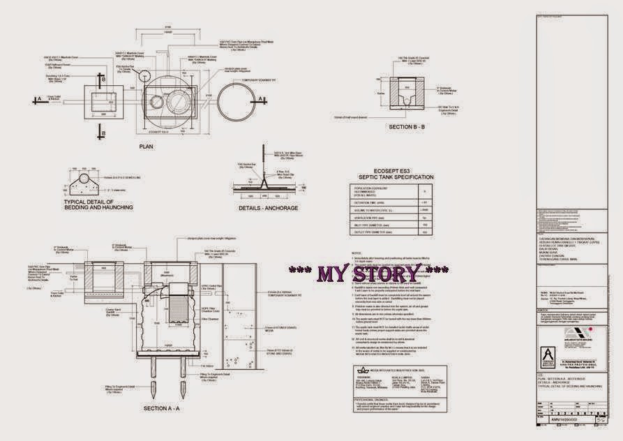 MY STORY ***: Projek Membina Rumah Idaman- Fasa 2