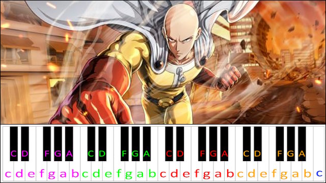THE HERO!! (One Punch Man OP) Hard Version Piano / Keyboard Easy Letter Notes for Beginners