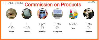 affiliate commission on mobile