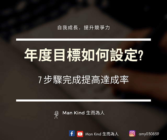 目標設定 7 步驟，帶你掌握成功關鍵