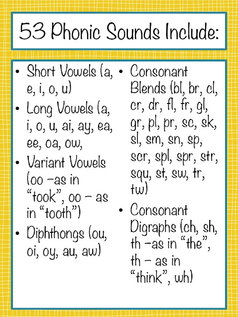 Doodle-It gives your phonics lessons an interactive, creative twist and encourages your Preschool, Kindergarten, or even First Grade kids to explore phonics through art and drawing. The Phonics Poetry book with original poems is explores a variety of concepts including alphabet, blends, digraphs, & more. These interactive activities for kids are great for any time of the year. Start Back to School off right, using Doodle-It as an introduction or review. Also great as End of the Year activities too. Bind them together to create a Doodle Phonics Book!