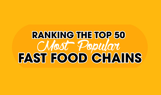 America's most popular fast-food chains