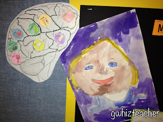 Multiple Intelligences, MI celebration, Smart necklaces, gwhizteacher, brain mapping