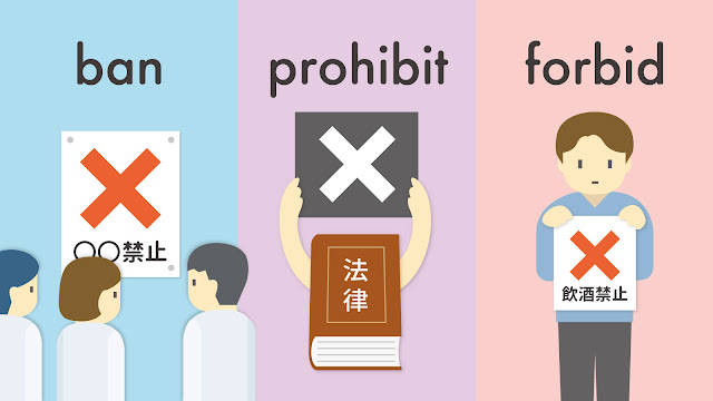 ban と prohibit と forbid の違い