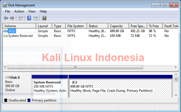 Cara Dual Boot Kali Linux dan Windows 