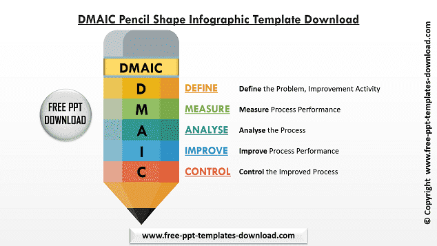 DMAIC Pencil Shape Infographic Template Download