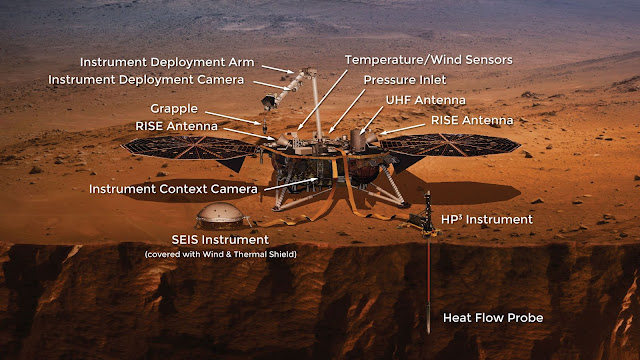 instrumen-misi-insight-informasi-astronomi