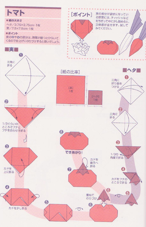 PRASEKOLAH SK PULAPAH Origami sayur sayuran 