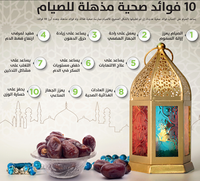 كم باقي على رمضان عام ٢٠٢٣ وبدأ العد التنازلي