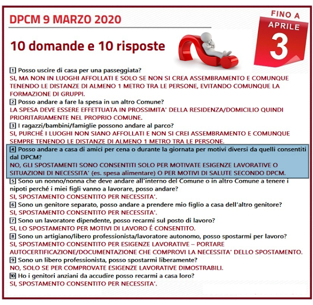 Situazione del trasporto pubblico di Roma di martedì 10 marzo