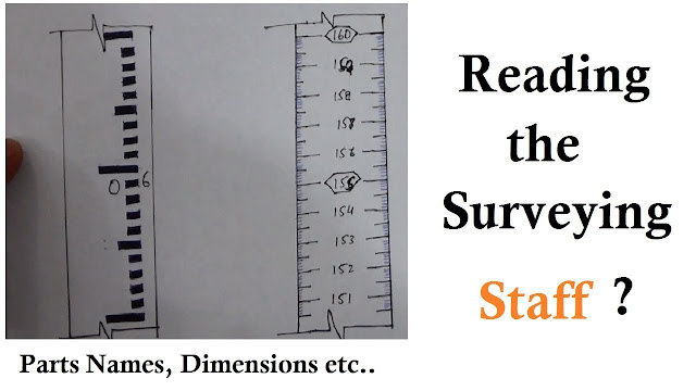 How to calculate the reading on leveling staffs| study of surveying staff