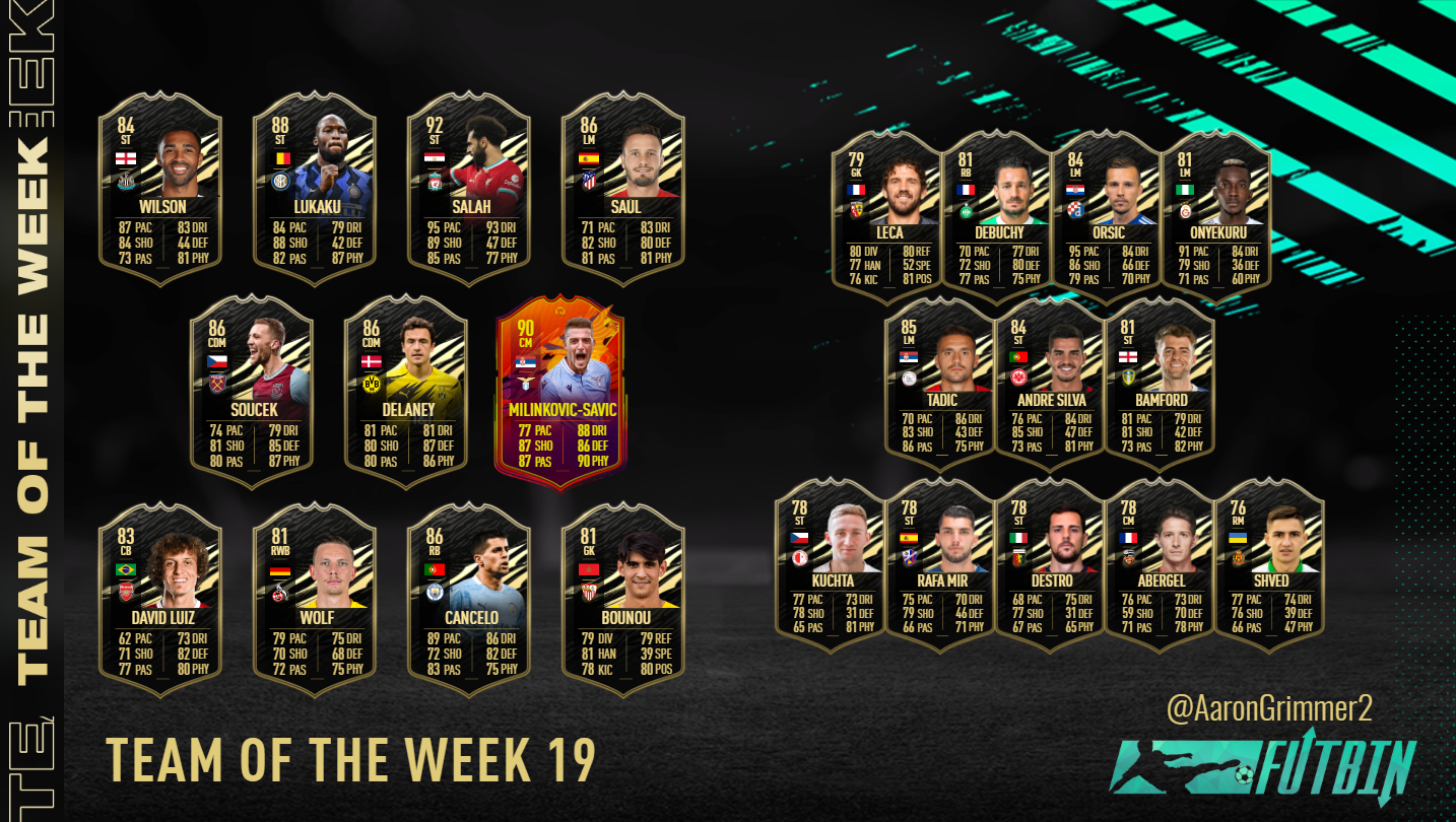 totw 19 predictions fifa 21