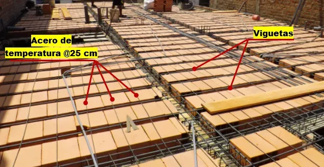 Planos y detalles constructivos de una losa aligerada