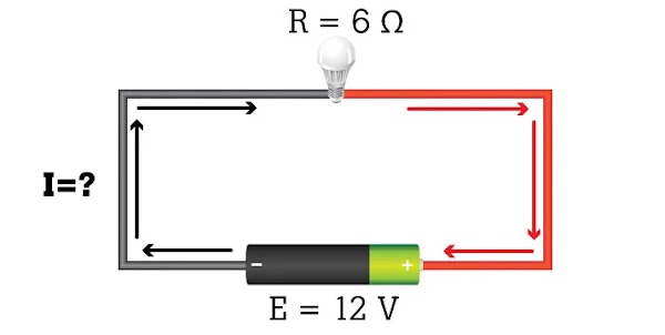 Ley de Ohm y cálculos en un circuito eléctrico 