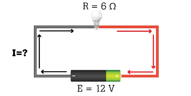 Imagen que muestra el cálculo de la ley de ohm en un circuito con pila de 1,5 voltios y resistor de 6 voltios