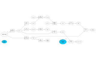 Pre ArcGIS 9.2 Generalizing Polygons