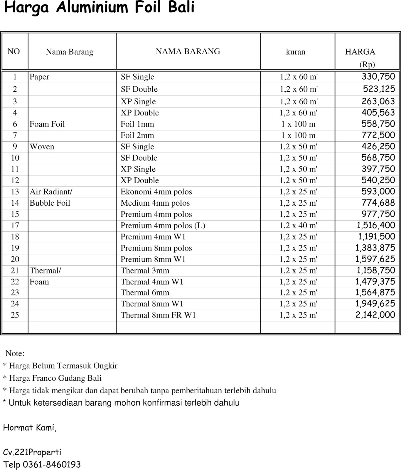  Harga  ALUMINIUM  FOIL  Buble Foil  Thermal Foil  Singgel site 