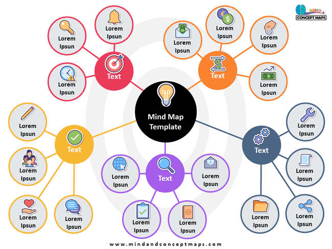 Mind map template ppt for career