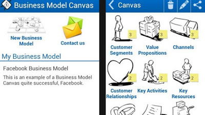 2 Apps para elaborar un Model Canvas desde android